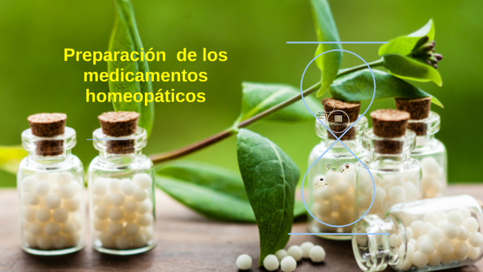 Preparación de Remedios Homeopáticos: